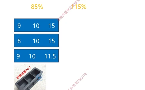 07.18-第1篇-第2章-2.1.4-砌体材料的性能与应用_2026年一级建造师_2026年一建建筑_2025年一建建筑SVIP_02-基础精讲✿高端面授✿深度强化_22-建筑《教材精讲班》金月SMR推荐