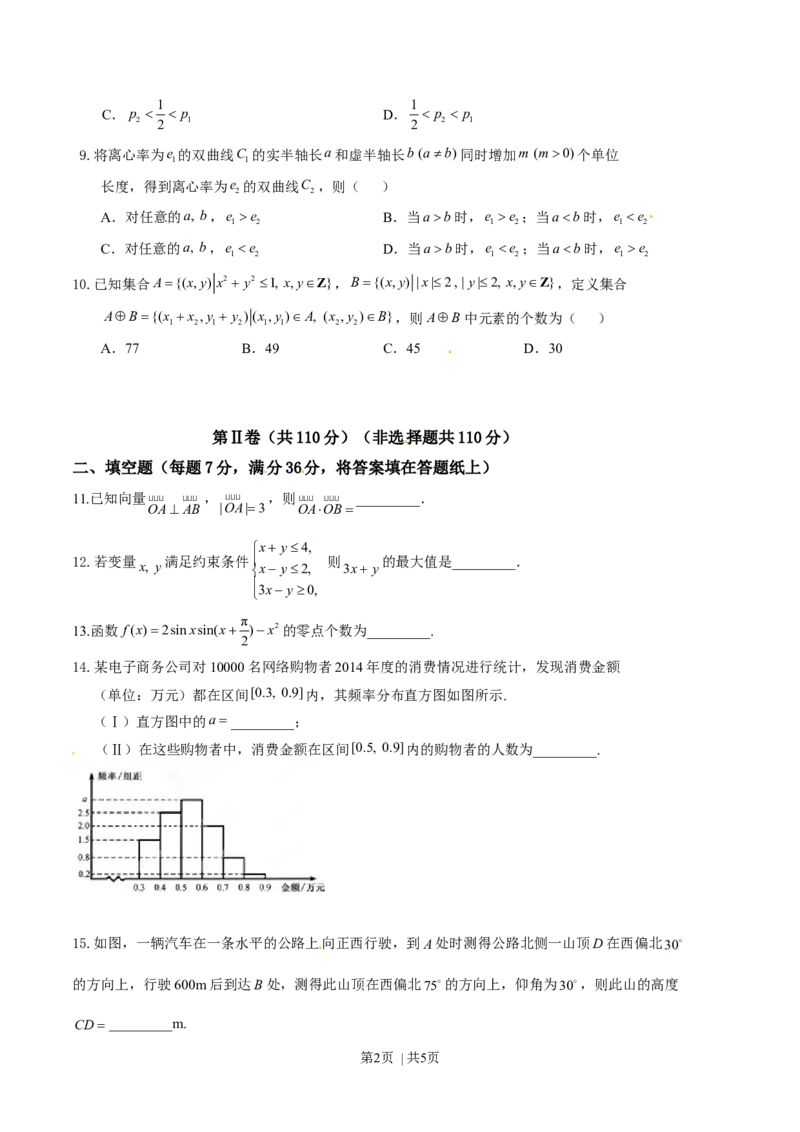 2015年高考数学试卷（文）（湖北）（空白卷）_历年高考真题合集_数学历年高考真题_新&middot;Word版2008-2025&middot;高考数学真题_数学（按年份分类）2008-2025_2015&middot;高考数学真题