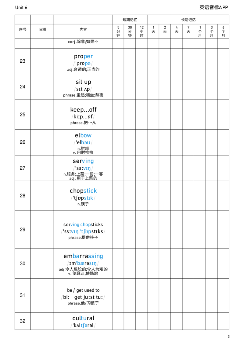 2026春人教版英语八下Unit6艾宾浩斯记忆_初中英语新版_最新人教版英语八年级下册_2026春新人教版八下（更新中）_04单词背诵默写8个表（全）
