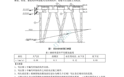 22+21真题案例部分(1)_2026年一级建造师_2026年一建港航_2025年一建港航SVIP_03-习题精析✿实战特训✿模考通关_07-港航《真题案例班》灯塔SMR