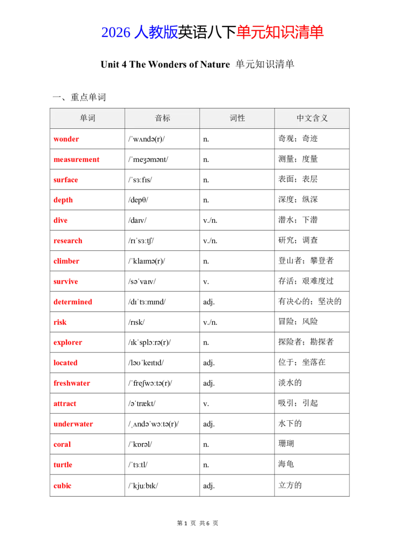 2026春人教版英语八下单元知识清单Unit4_初中英语新版_最新人教版英语八年级下册_2026春新人教版八下（更新中）_19知识清单U1-U6