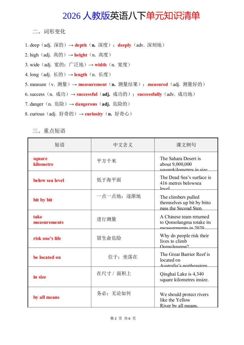 2026春人教版英语八下单元知识清单Unit4_初中英语新版_最新人教版英语八年级下册_2026春新人教版八下（更新中）_19知识清单U1-U6