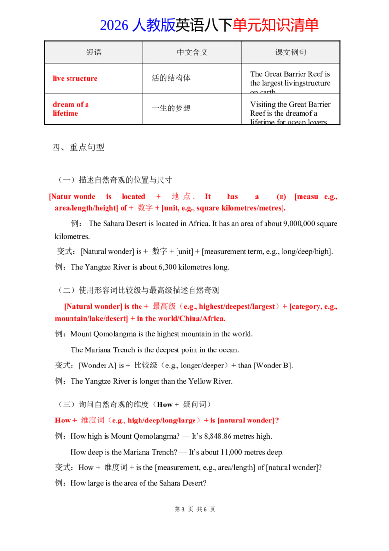 2026春人教版英语八下单元知识清单Unit4_初中英语新版_最新人教版英语八年级下册_2026春新人教版八下（更新中）_19知识清单U1-U6