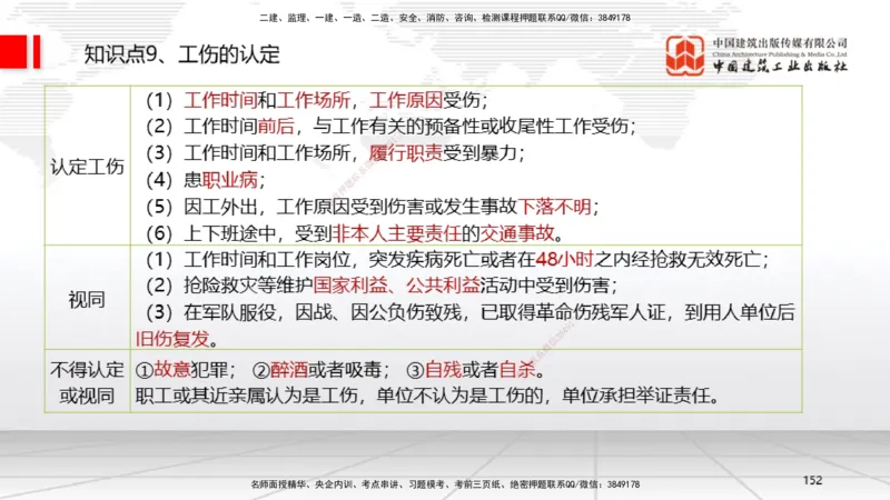 2025一建《法规》考前集中直播课5_2026年一建法规_2025年一建法规SVIP_04-冲刺串讲✿考点强化✿小灶集训_51-法规《考前集中直播》王文静JGS_讲义