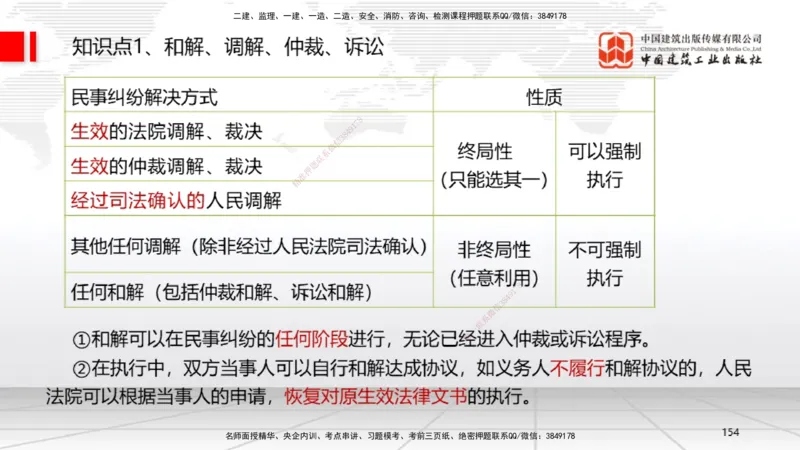 2025一建《法规》考前集中直播课5_2026年一建法规_2025年一建法规SVIP_04-冲刺串讲✿考点强化✿小灶集训_51-法规《考前集中直播》王文静JGS_讲义