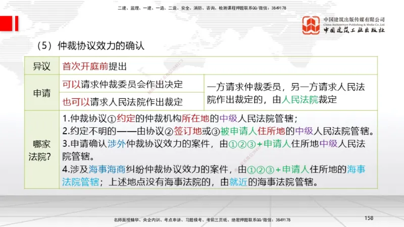 2025一建《法规》考前集中直播课5_2026年一建法规_2025年一建法规SVIP_04-冲刺串讲✿考点强化✿小灶集训_51-法规《考前集中直播》王文静JGS_讲义