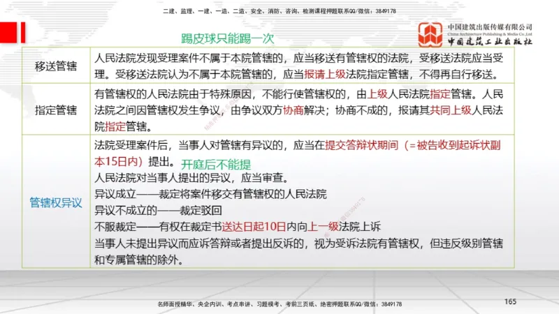 2025一建《法规》考前集中直播课5_2026年一建法规_2025年一建法规SVIP_04-冲刺串讲✿考点强化✿小灶集训_51-法规《考前集中直播》王文静JGS_讲义