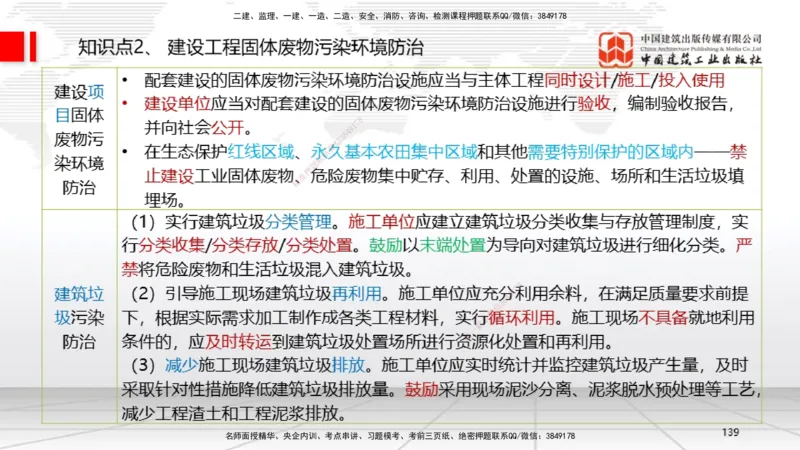 2025一建《法规》考前集中直播课5_2026年一建法规_2025年一建法规SVIP_04-冲刺串讲✿考点强化✿小灶集训_51-法规《考前集中直播》王文静JGS_讲义
