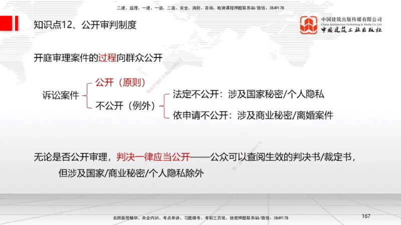 2025一建《法规》考前集中直播课5_2026年一建法规_2025年一建法规SVIP_04-冲刺串讲✿考点强化✿小灶集训_51-法规《考前集中直播》王文静JGS_讲义
