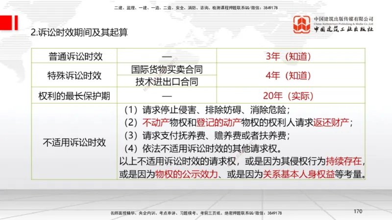 2025一建《法规》考前集中直播课5_2026年一建法规_2025年一建法规SVIP_04-冲刺串讲✿考点强化✿小灶集训_51-法规《考前集中直播》王文静JGS_讲义