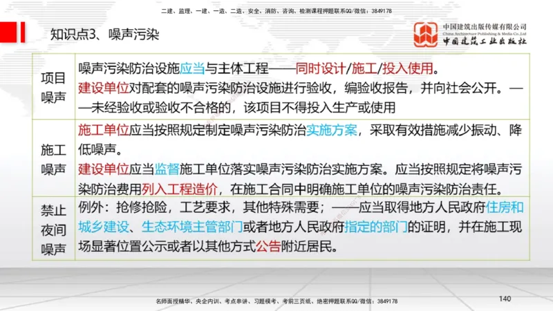 2025一建《法规》考前集中直播课5_2026年一建法规_2025年一建法规SVIP_04-冲刺串讲✿考点强化✿小灶集训_51-法规《考前集中直播》王文静JGS_讲义