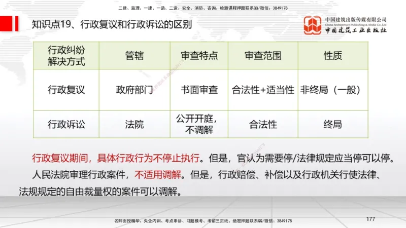 2025一建《法规》考前集中直播课5_2026年一建法规_2025年一建法规SVIP_04-冲刺串讲✿考点强化✿小灶集训_51-法规《考前集中直播》王文静JGS_讲义