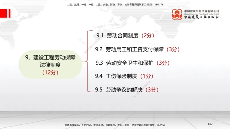 2025一建《法规》考前集中直播课5_2026年一建法规_2025年一建法规SVIP_04-冲刺串讲✿考点强化✿小灶集训_51-法规《考前集中直播》王文静JGS_讲义