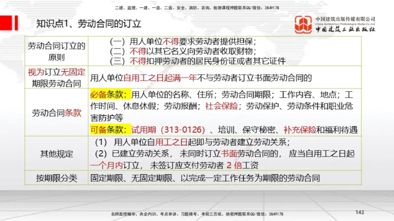 2025一建《法规》考前集中直播课5_2026年一建法规_2025年一建法规SVIP_04-冲刺串讲✿考点强化✿小灶集训_51-法规《考前集中直播》王文静JGS_讲义