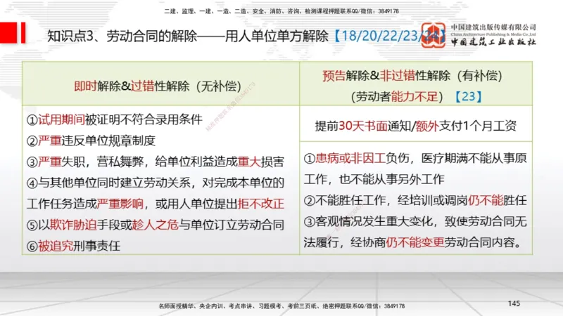 2025一建《法规》考前集中直播课5_2026年一建法规_2025年一建法规SVIP_04-冲刺串讲✿考点强化✿小灶集训_51-法规《考前集中直播》王文静JGS_讲义