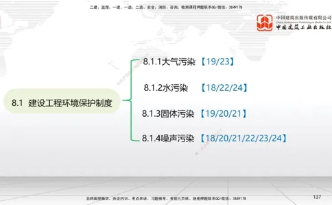 2025一建《法规》考前集中直播课5_2026年一建法规_2025年一建法规SVIP_04-冲刺串讲✿考点强化✿小灶集训_51-法规《考前集中直播》王文静JGS_讲义