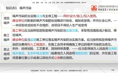 2025一建《法规》考前集中直播课5_2026年一建法规_2025年一建法规SVIP_04-冲刺串讲✿考点强化✿小灶集训_51-法规《考前集中直播》王文静JGS_讲义