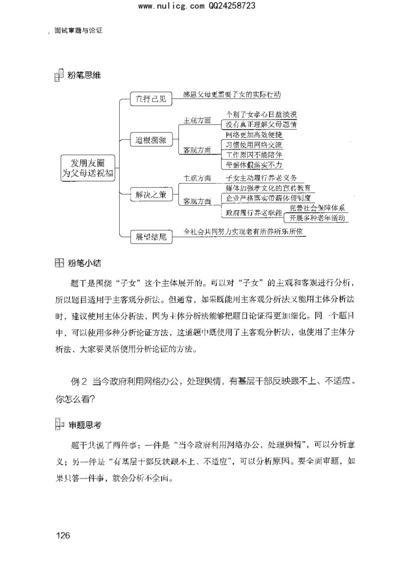 面试审题与论证_2025春招题库汇总_十大行测题库_2023年十大热门题库更新中_09、易考汇总_银行面试_半结构化_粉笔面试1000题