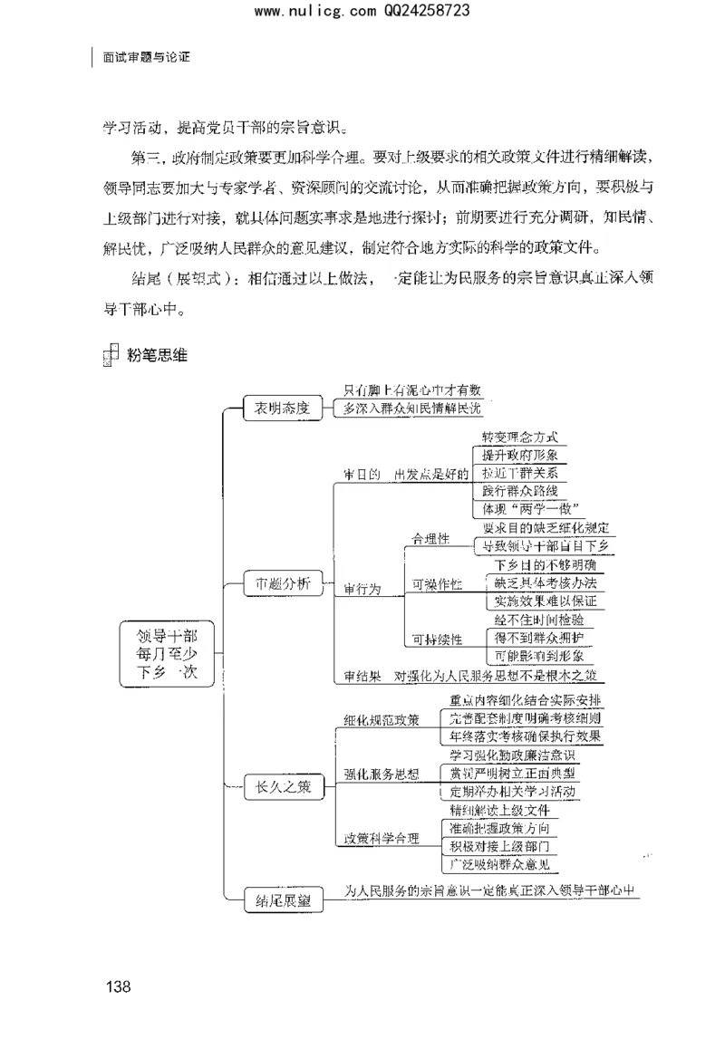 面试审题与论证_2025春招题库汇总_十大行测题库_2023年十大热门题库更新中_09、易考汇总_银行面试_半结构化_粉笔面试1000题