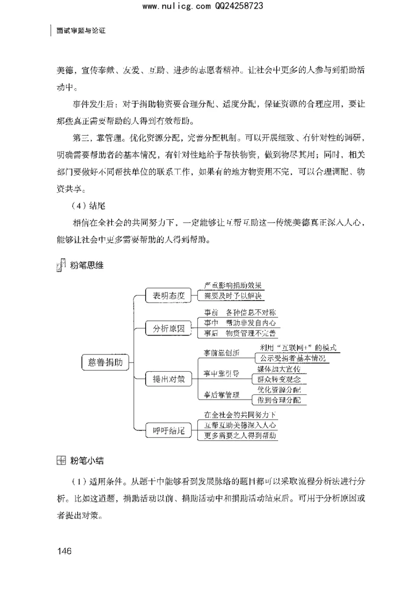 面试审题与论证_2025春招题库汇总_十大行测题库_2023年十大热门题库更新中_09、易考汇总_银行面试_半结构化_粉笔面试1000题