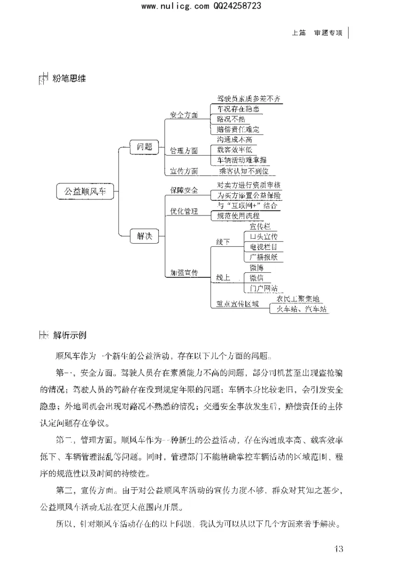 面试审题与论证_2025春招题库汇总_十大行测题库_2023年十大热门题库更新中_09、易考汇总_银行面试_半结构化_粉笔面试1000题