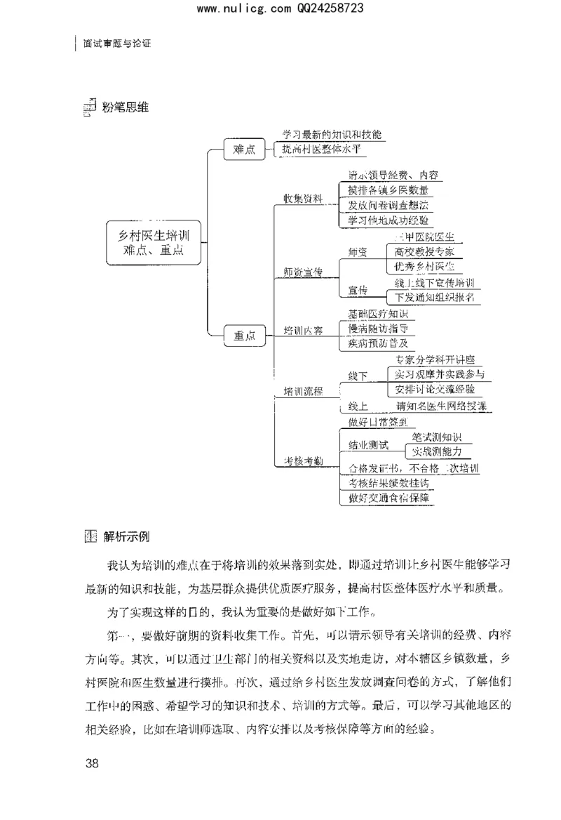 面试审题与论证_2025春招题库汇总_十大行测题库_2023年十大热门题库更新中_09、易考汇总_银行面试_半结构化_粉笔面试1000题