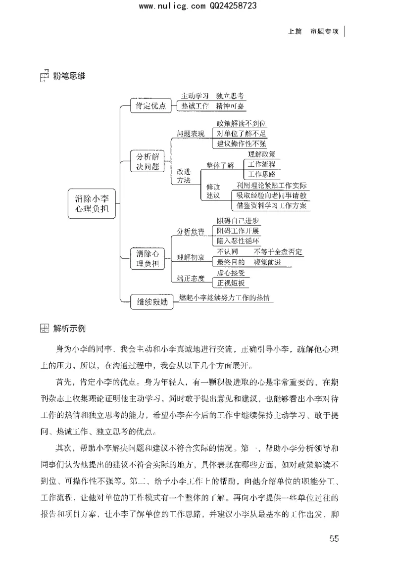面试审题与论证_2025春招题库汇总_十大行测题库_2023年十大热门题库更新中_09、易考汇总_银行面试_半结构化_粉笔面试1000题