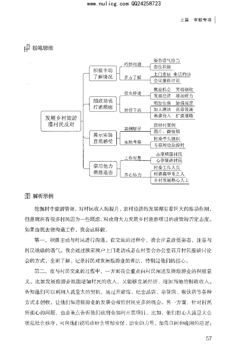 面试审题与论证_2025春招题库汇总_十大行测题库_2023年十大热门题库更新中_09、易考汇总_银行面试_半结构化_粉笔面试1000题