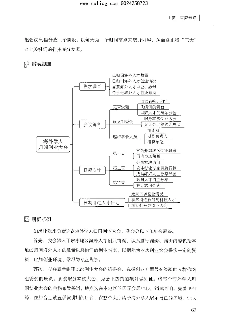 面试审题与论证_2025春招题库汇总_十大行测题库_2023年十大热门题库更新中_09、易考汇总_银行面试_半结构化_粉笔面试1000题
