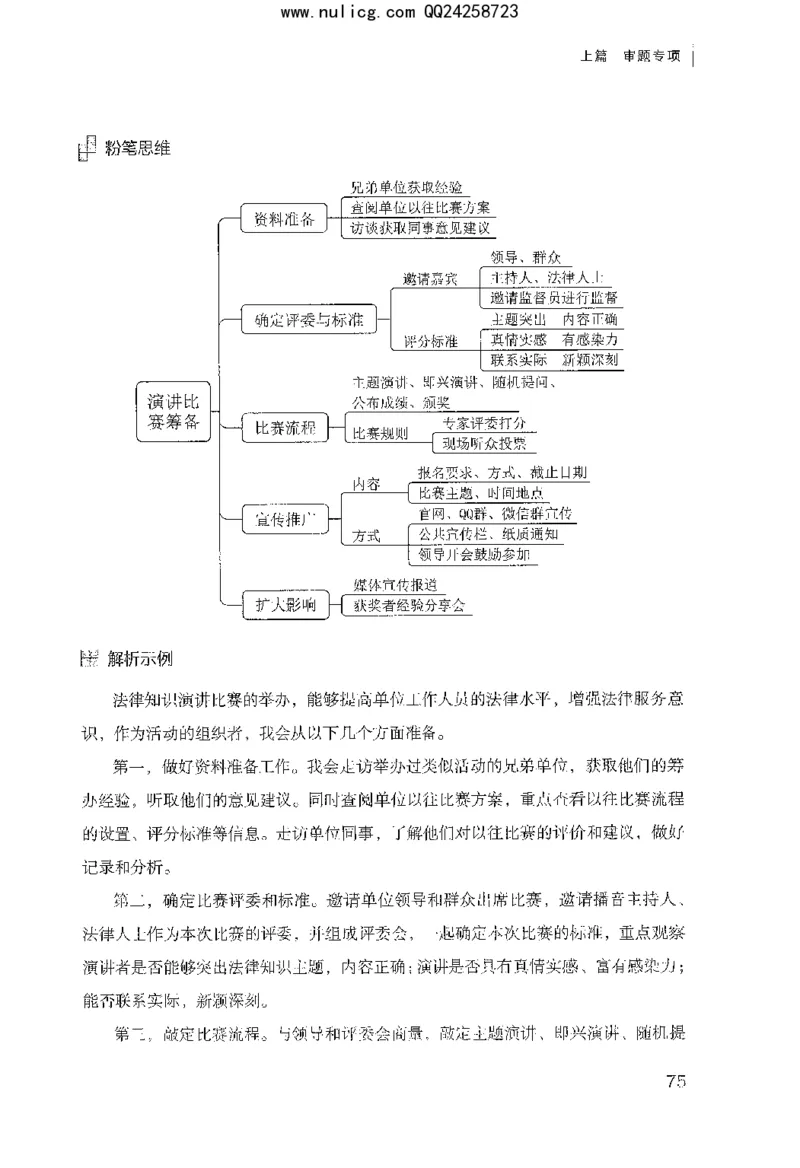 面试审题与论证_2025春招题库汇总_十大行测题库_2023年十大热门题库更新中_09、易考汇总_银行面试_半结构化_粉笔面试1000题