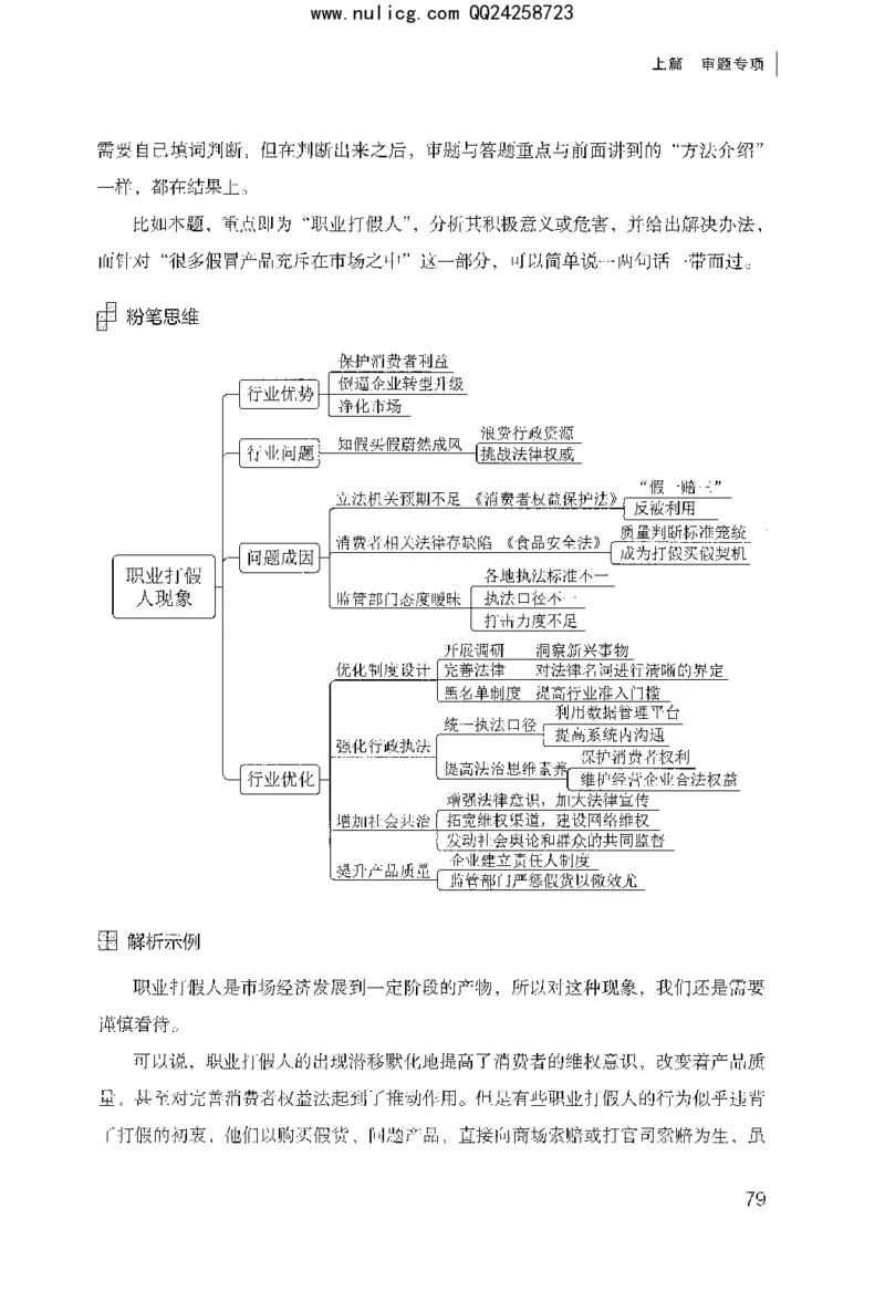 面试审题与论证_2025春招题库汇总_十大行测题库_2023年十大热门题库更新中_09、易考汇总_银行面试_半结构化_粉笔面试1000题