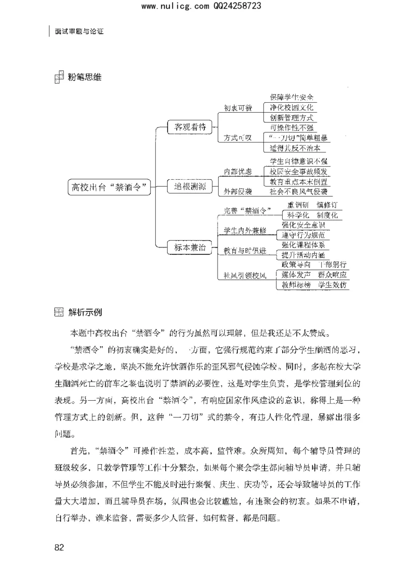 面试审题与论证_2025春招题库汇总_十大行测题库_2023年十大热门题库更新中_09、易考汇总_银行面试_半结构化_粉笔面试1000题