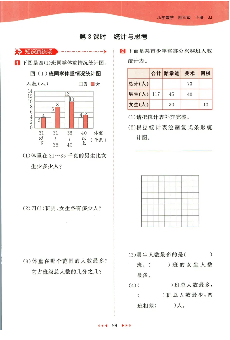 53天天练四年级下册数学冀教版_2024年人教版小学数学一二三四五六年级上册下册期中期末试a0747_小学全科《同步练习+精品试卷》打包下载（1-6年级单元月考期中期末试卷）_小学数学