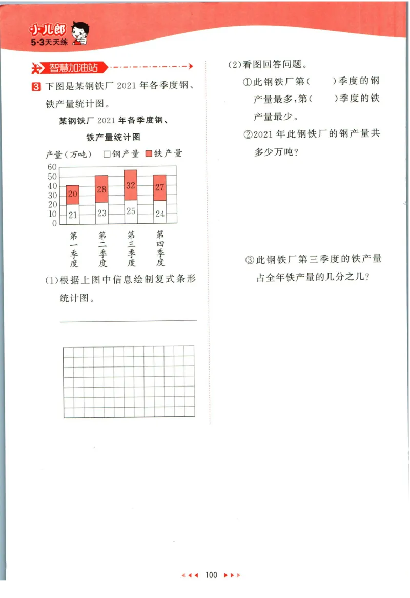 53天天练四年级下册数学冀教版_2024年人教版小学数学一二三四五六年级上册下册期中期末试a0747_小学全科《同步练习+精品试卷》打包下载（1-6年级单元月考期中期末试卷）_小学数学