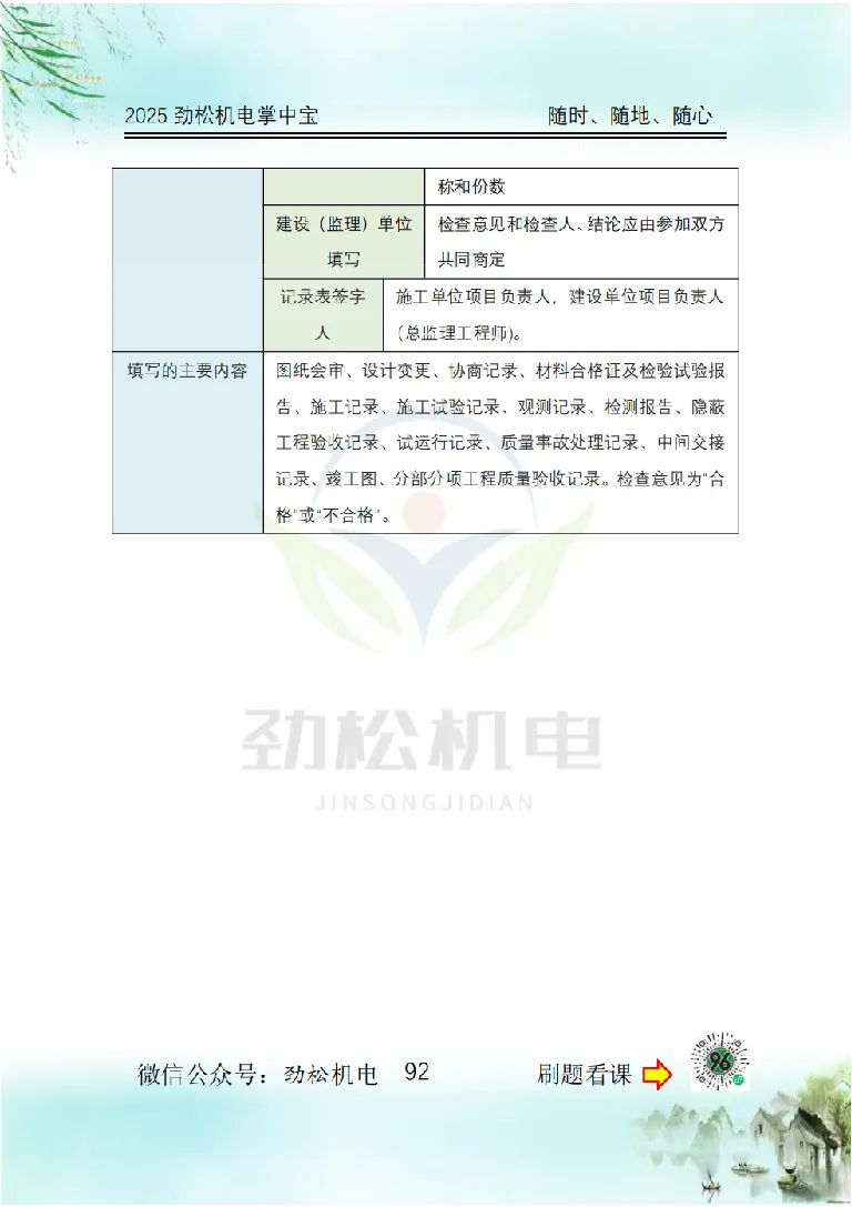 2025一建掌中宝答案_2026年一级建造师_2026年一建机电_2025年一建机电SVIP_02-基础精讲✿高端面授✿深度强化_30-机电《全系VIP班》劲松SMR_12.掌中宝讲解