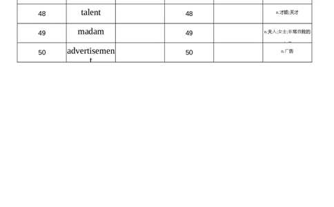 2026春人教版英语八下Unit8英汉互译_初中英语新版_最新人教版英语八年级下册_2026春新人教版八下（更新中）_04单词背诵默写8个表（全）