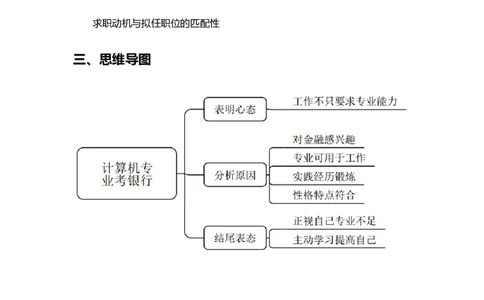 课件38.中国农业银行结构化面试真题解析04_2025春招题库汇总_十大行测题库_2023年十大热门题库更新中_09、易考汇总_银行面试_半结构化_4.真题汇总_半结构化面试真题实战（农行）_讲义