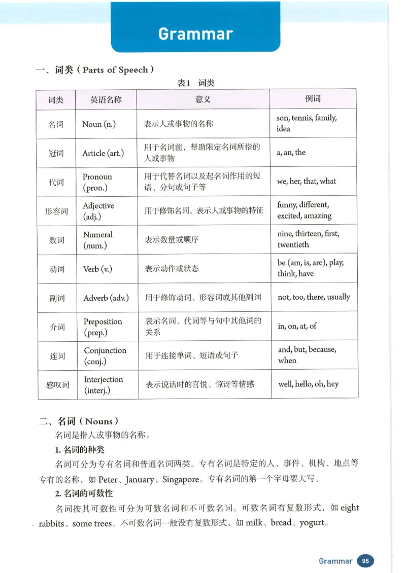 2024年秋人教版七年级上册（最新）_初中英语新版_最新人教版英语七年级上册_英语7上2024秋季最新改版