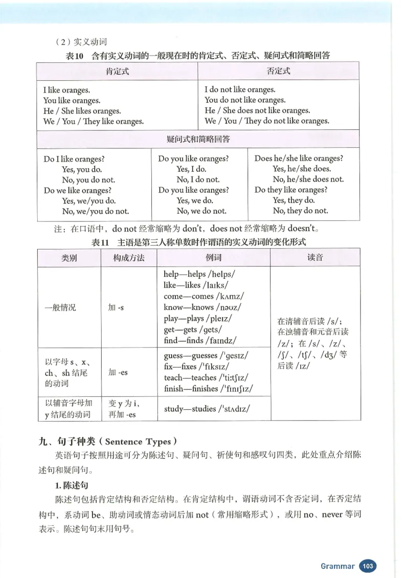 2024年秋人教版七年级上册（最新）_初中英语新版_最新人教版英语七年级上册_英语7上2024秋季最新改版