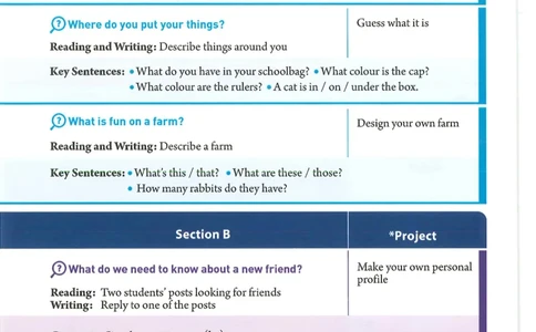 2024年秋人教版七年级上册（最新）_初中英语新版_最新人教版英语七年级上册_英语7上2024秋季最新改版