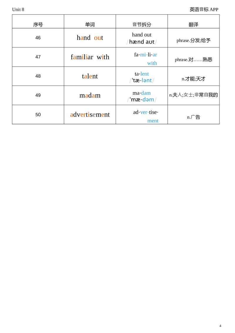 2026春人教版英语八下Unit8音节划分_初中英语新版_最新人教版英语八年级下册_2026春新人教版八下（更新中）_04单词背诵默写8个表（全）