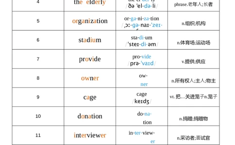 2026春人教版英语八下Unit8音节划分_初中英语新版_最新人教版英语八年级下册_2026春新人教版八下（更新中）_04单词背诵默写8个表（全）