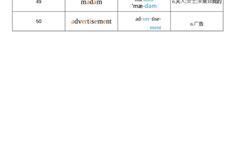 2026春人教版英语八下Unit8音节划分_初中英语新版_最新人教版英语八年级下册_2026春新人教版八下（更新中）_04单词背诵默写8个表（全）