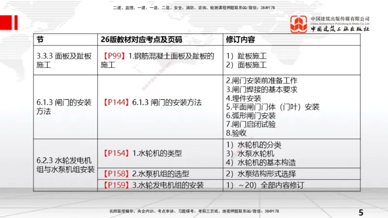 01.13一建《水利》新教材变动解析课_2026年一级建造师_2026年一建水利_2026年一建水利SVIP_2026一建水利SVIP_02-基础精讲✿高端面授✿深度强化_讲义