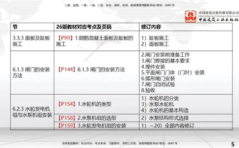 01.13一建《水利》新教材变动解析课_2026年一级建造师_2026年一建水利_2026年一建水利SVIP_2026一建水利SVIP_02-基础精讲✿高端面授✿深度强化_讲义