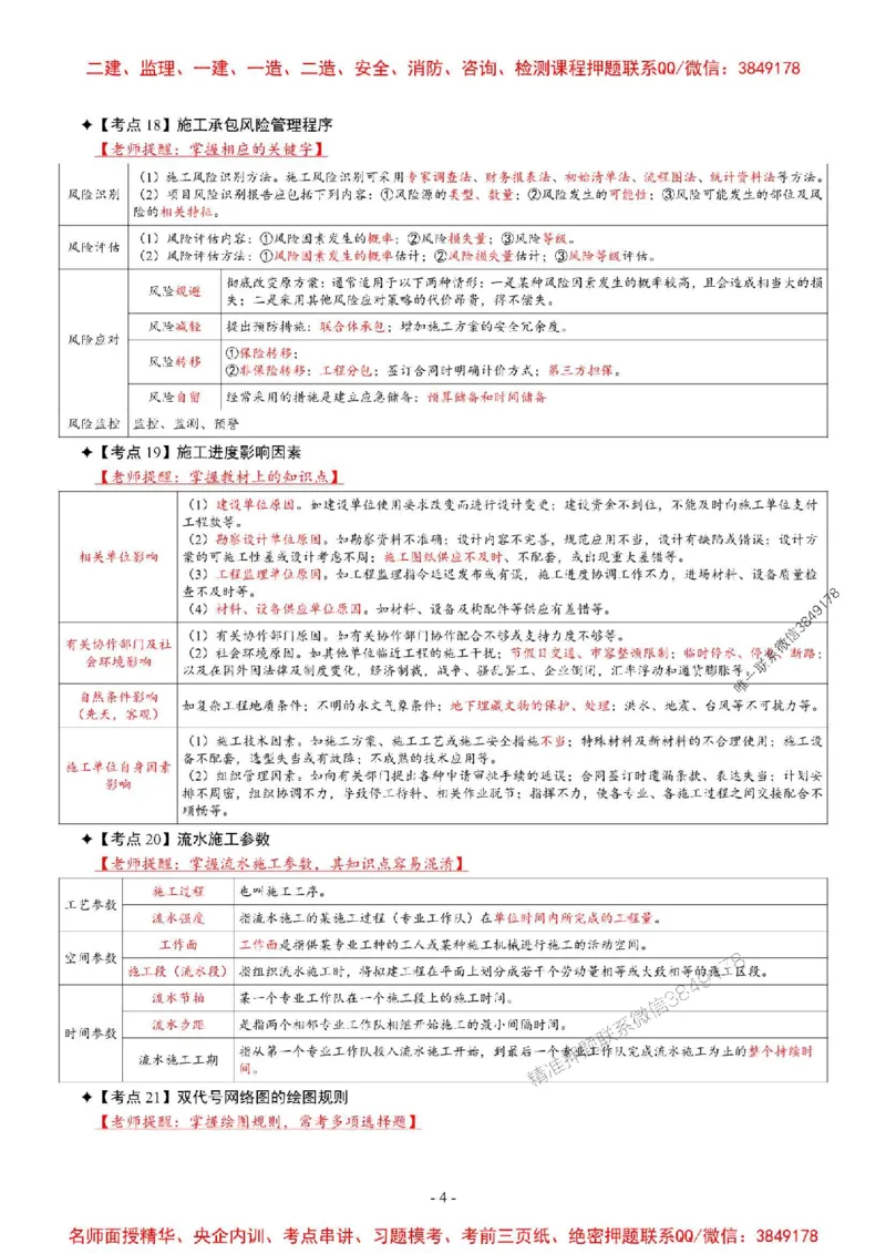 2025年一级建造师《建设工程项目管理》考前七页纸_2026年一级建造师_2026年一建管理_2025年一建管理SVIP_05-考前密训✿央企特训✿机构普押_09-管理《央企内部7页纸》SMR推荐