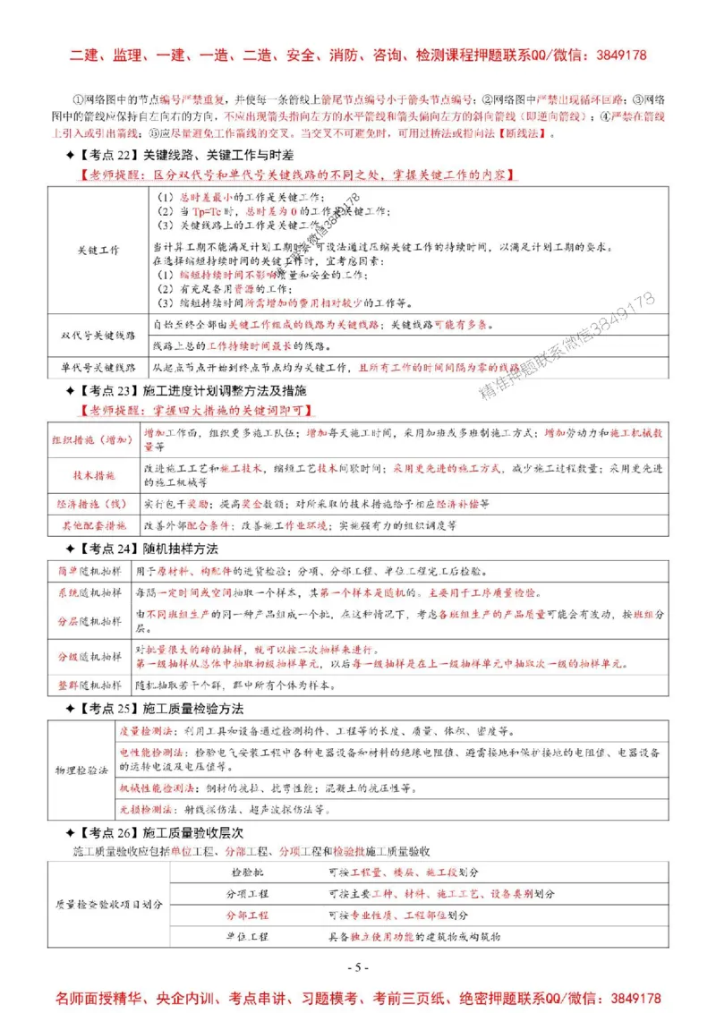 2025年一级建造师《建设工程项目管理》考前七页纸_2026年一级建造师_2026年一建管理_2025年一建管理SVIP_05-考前密训✿央企特训✿机构普押_09-管理《央企内部7页纸》SMR推荐