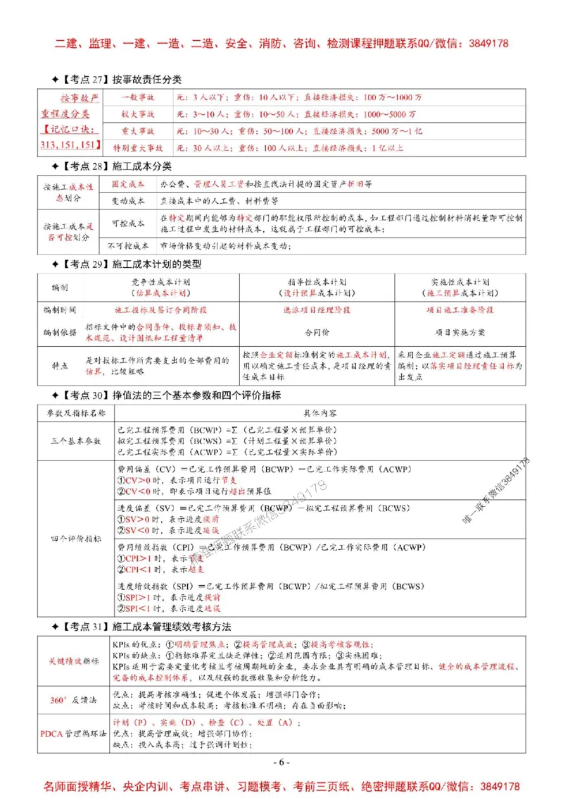 2025年一级建造师《建设工程项目管理》考前七页纸_2026年一级建造师_2026年一建管理_2025年一建管理SVIP_05-考前密训✿央企特训✿机构普押_09-管理《央企内部7页纸》SMR推荐
