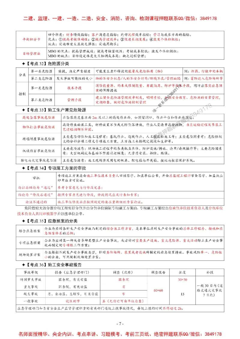 2025年一级建造师《建设工程项目管理》考前七页纸_2026年一级建造师_2026年一建管理_2025年一建管理SVIP_05-考前密训✿央企特训✿机构普押_09-管理《央企内部7页纸》SMR推荐