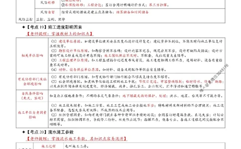 2025年一级建造师《建设工程项目管理》考前七页纸_2026年一级建造师_2026年一建管理_2025年一建管理SVIP_05-考前密训✿央企特训✿机构普押_09-管理《央企内部7页纸》SMR推荐
